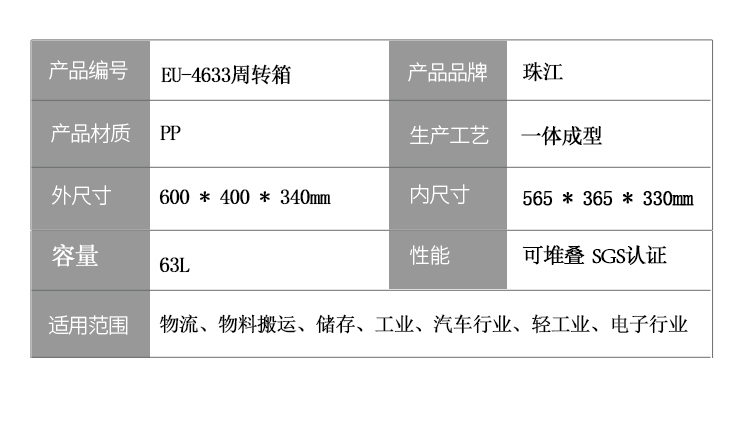 EU-4633周转箱详情 (2)