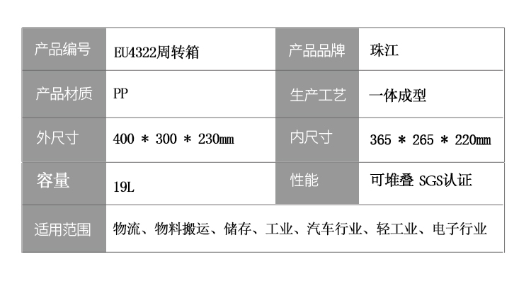 EU4322周转箱 (2)